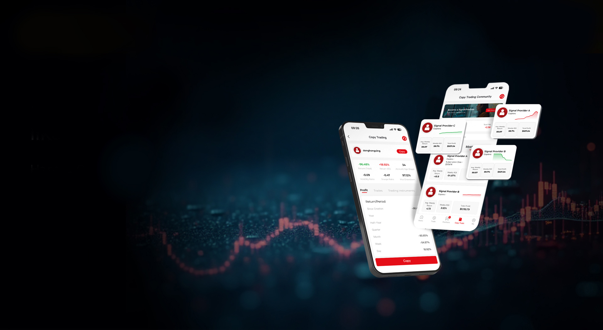 Follow Experts Grow like pros