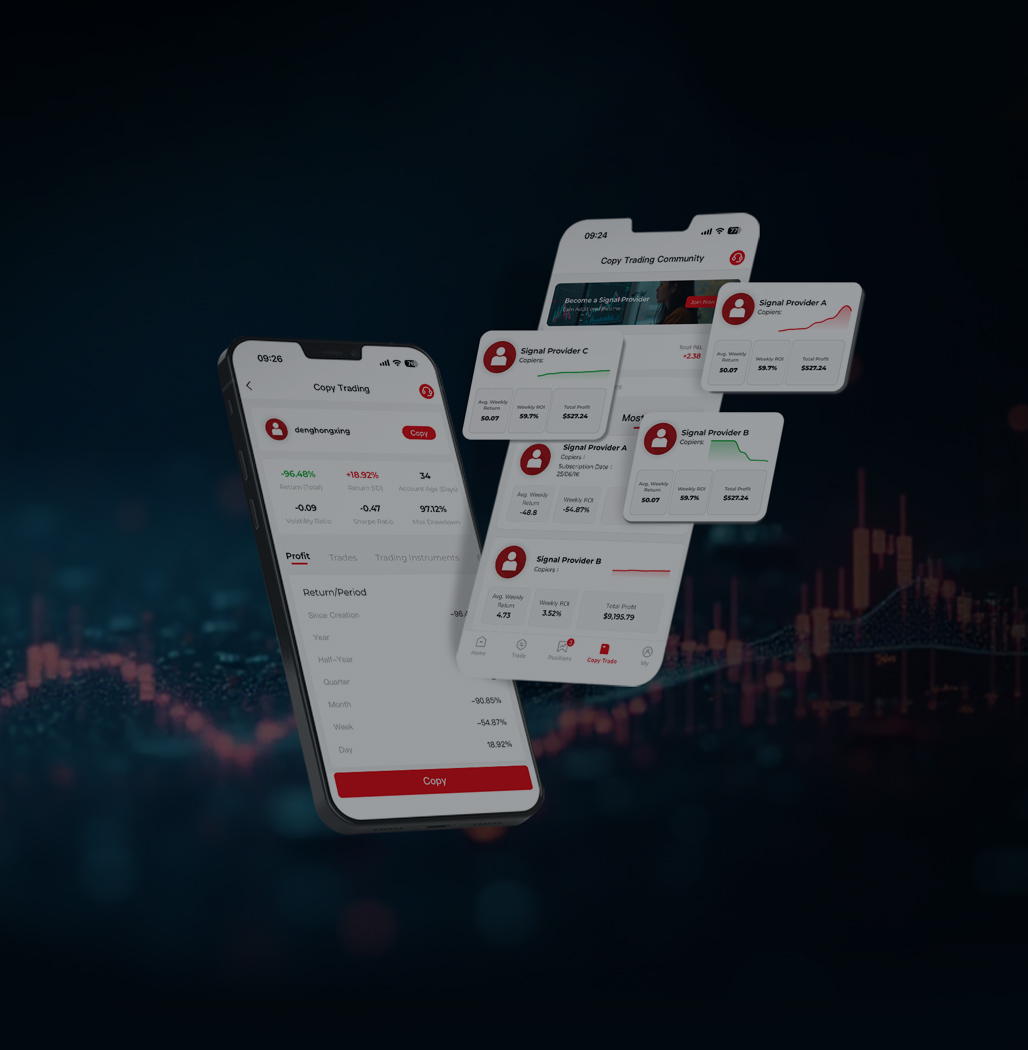 Follow Experts Grow like pros